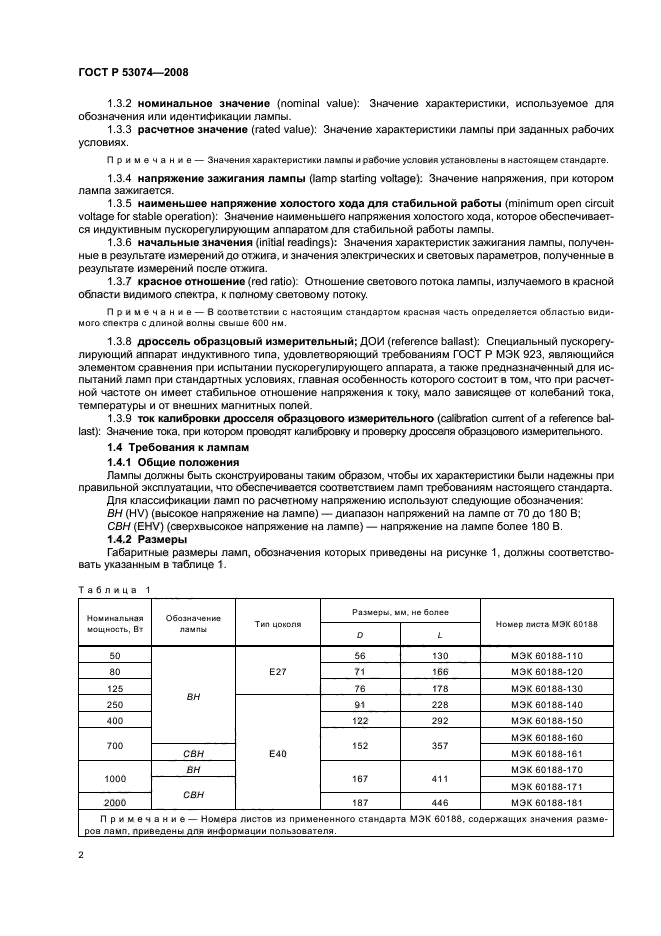 ГОСТ Р 53074-2008