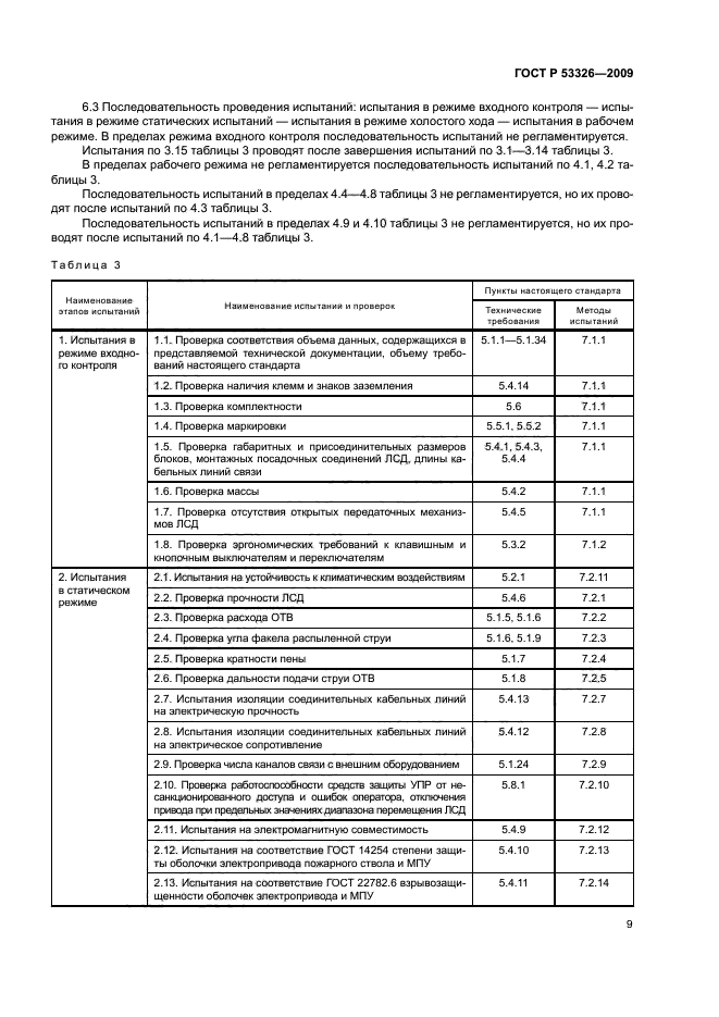 ГОСТ Р 53326-2009