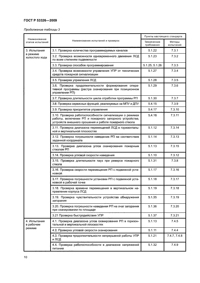 ГОСТ Р 53326-2009