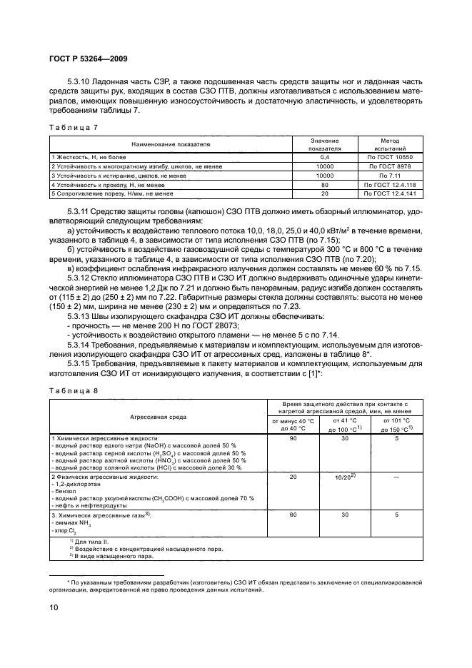 ГОСТ Р 53264-2009