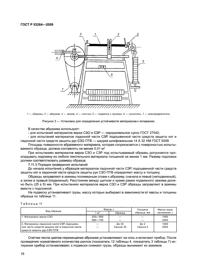 ГОСТ Р 53264-2009