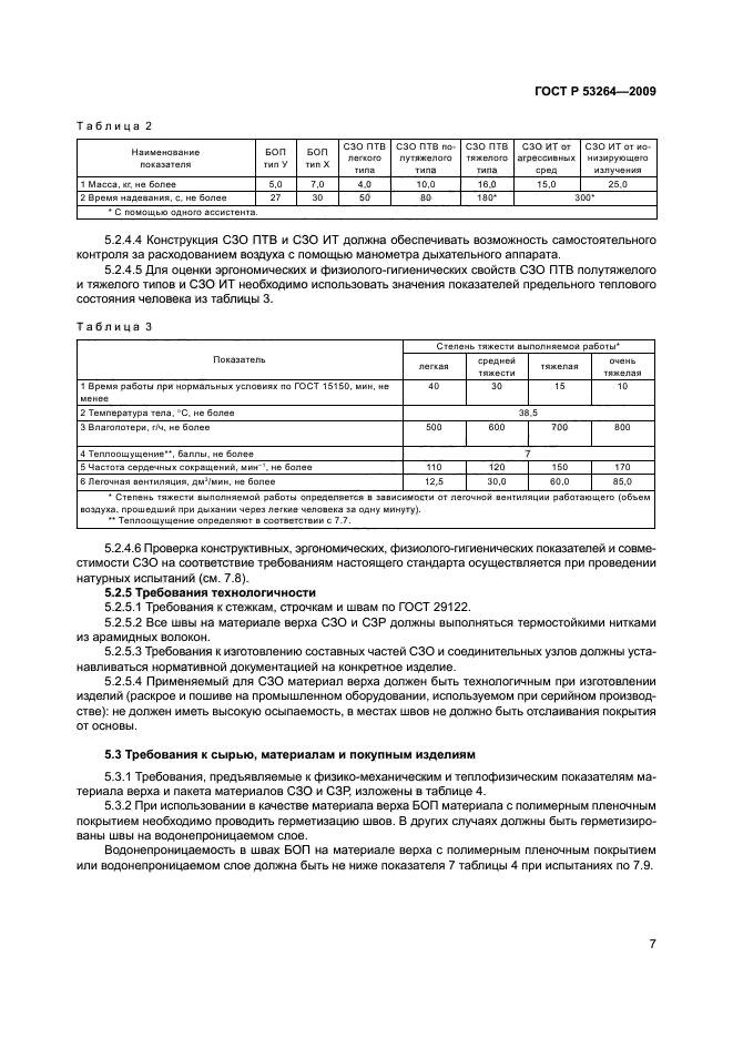 ГОСТ Р 53264-2009