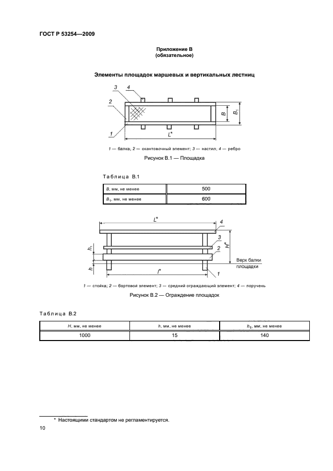 ГОСТ Р 53254-2009