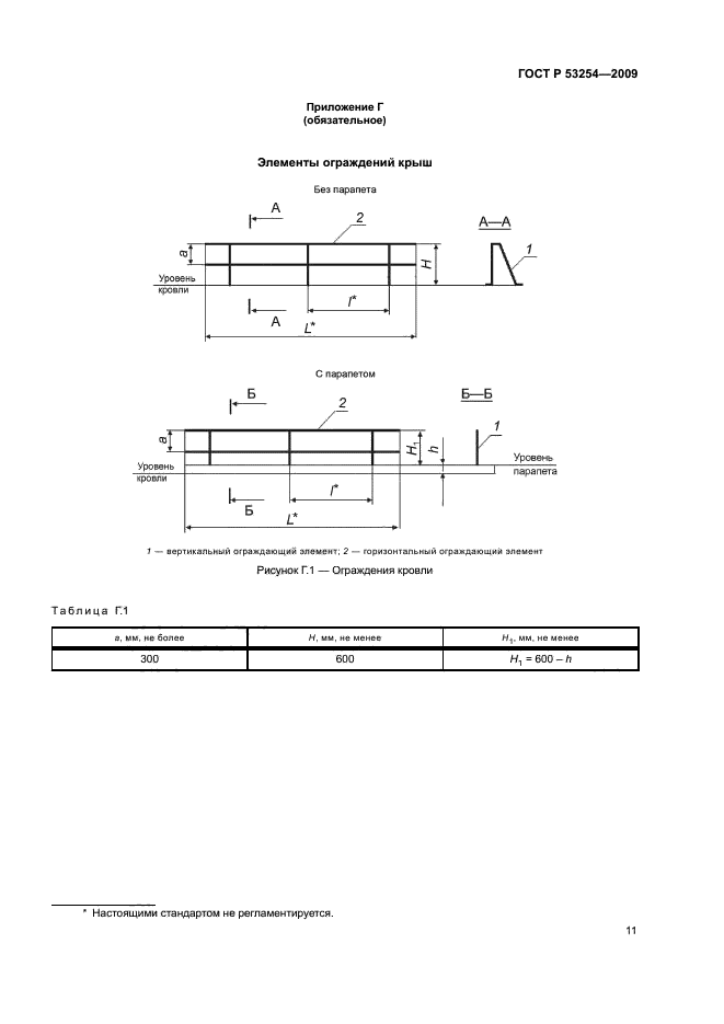ГОСТ Р 53254-2009