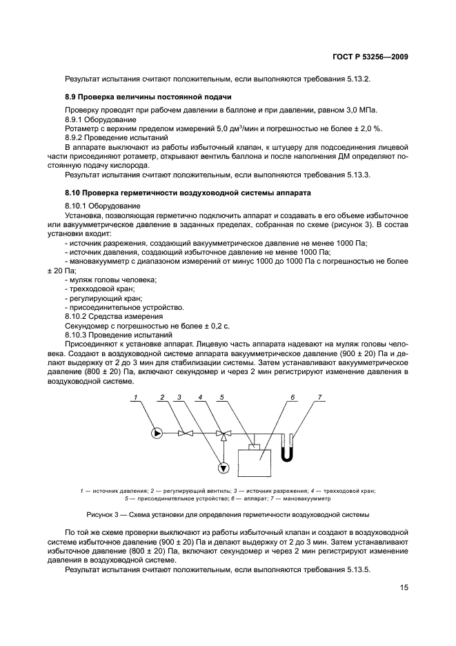 ГОСТ Р 53256-2009