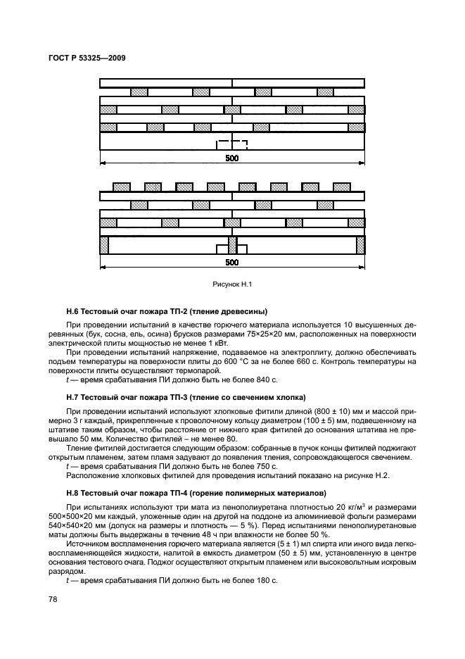 ГОСТ Р 53325-2009