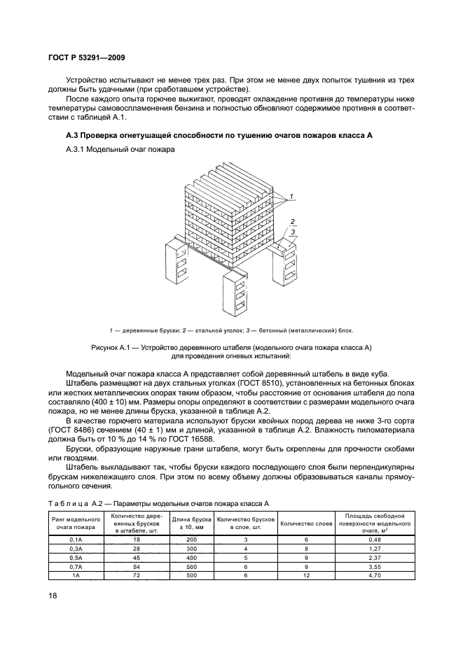 ГОСТ Р 53291-2009