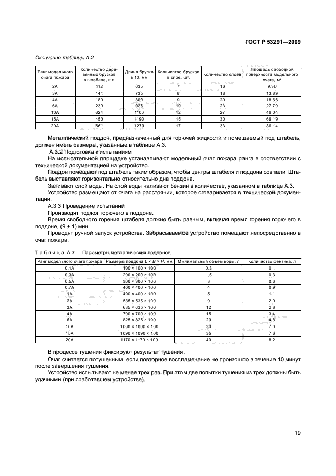 ГОСТ Р 53291-2009