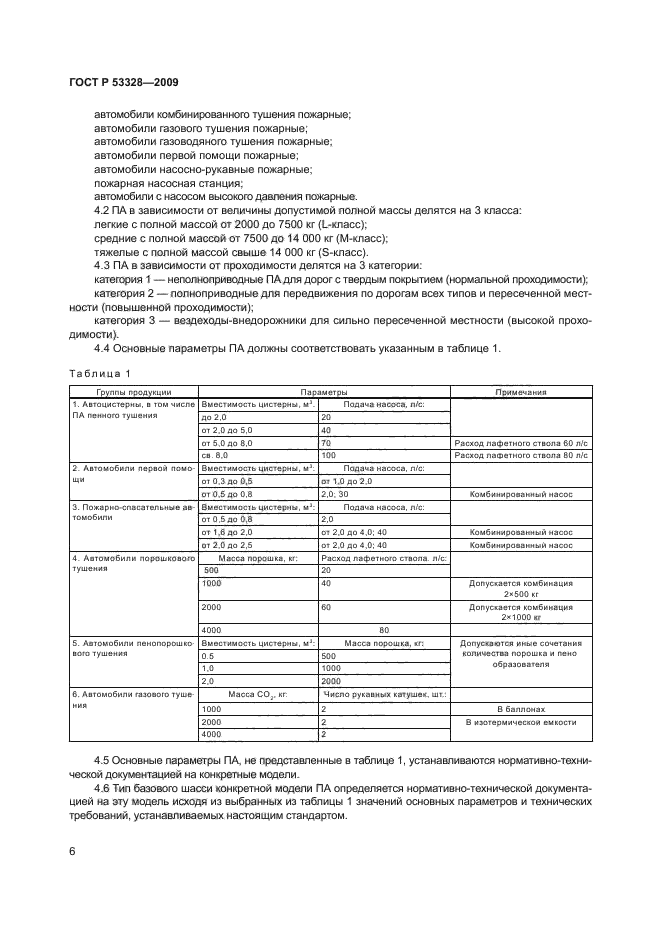 ГОСТ Р 53328-2009