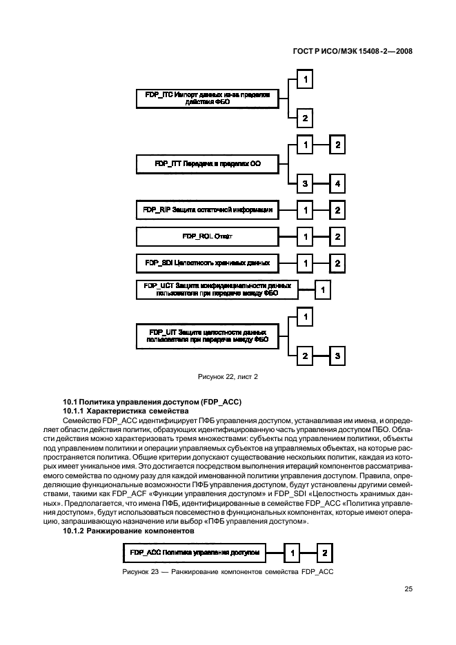 ГОСТ Р ИСО/МЭК 15408-2-2008