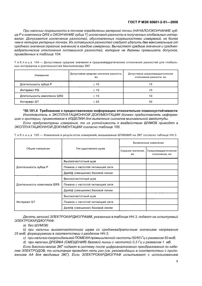 ГОСТ Р МЭК 60601-2-51-2008