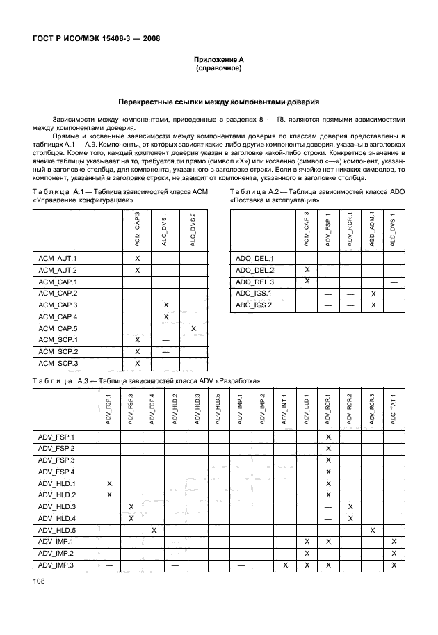 ГОСТ Р ИСО/МЭК 15408-3-2008