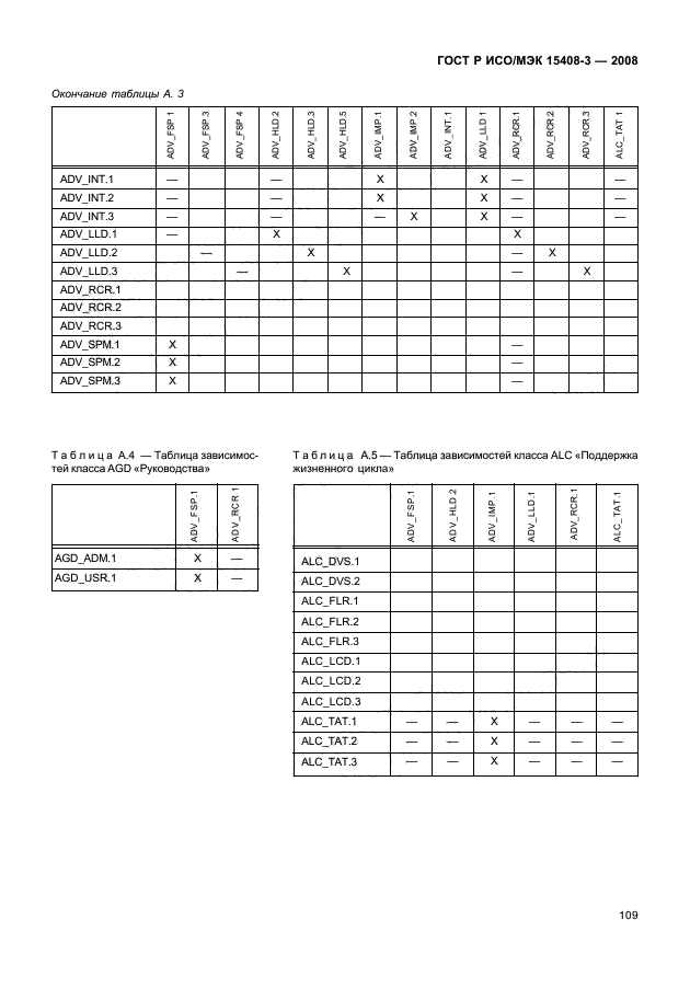 ГОСТ Р ИСО/МЭК 15408-3-2008