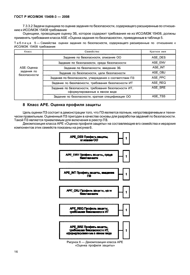 ГОСТ Р ИСО/МЭК 15408-3-2008