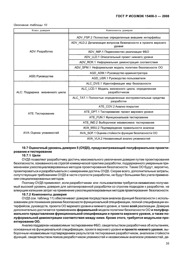 ГОСТ Р ИСО/МЭК 15408-3-2008