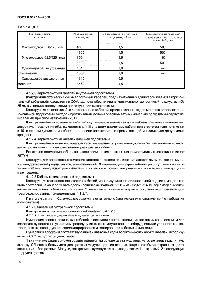 ГОСТ Р 53246-2008