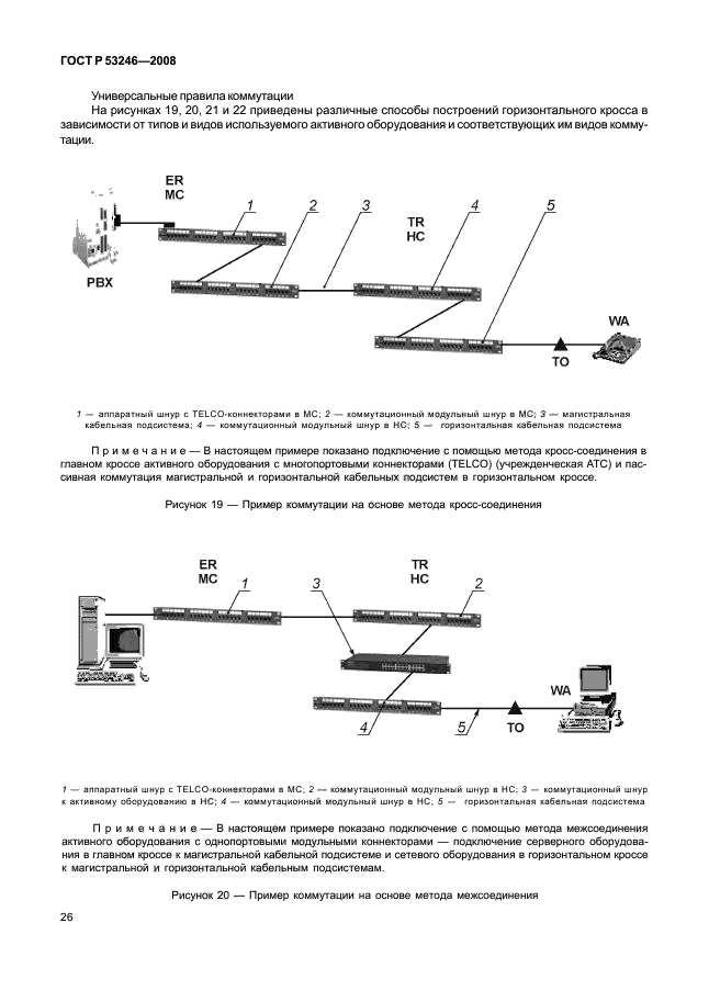 ГОСТ Р 53246-2008