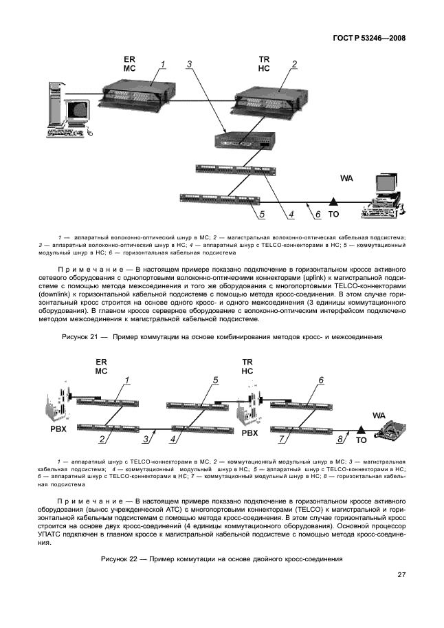 ГОСТ Р 53246-2008