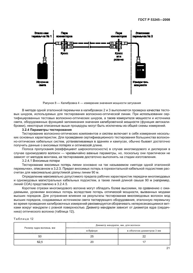 ГОСТ Р 53245-2008