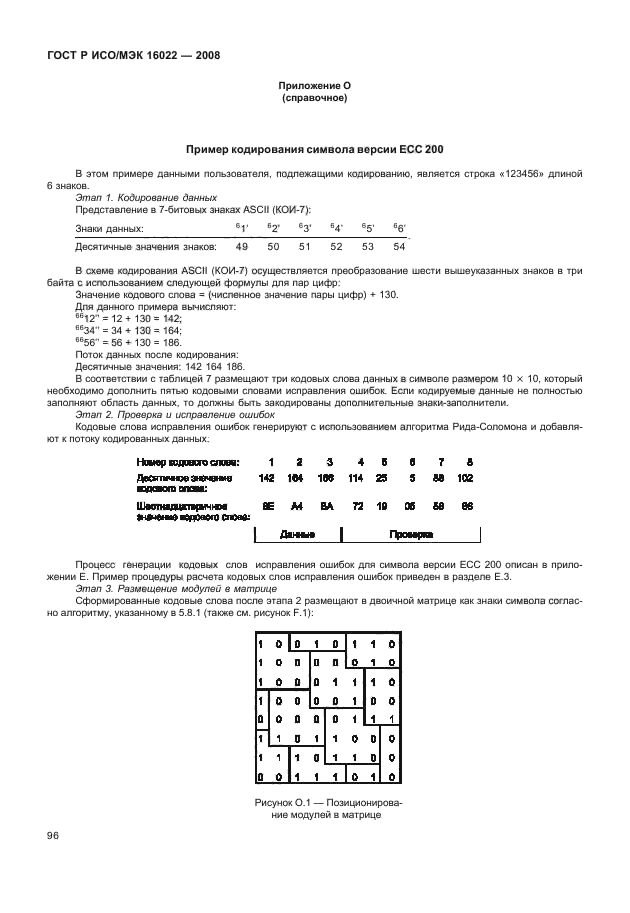 ГОСТ Р ИСО/МЭК 16022-2008