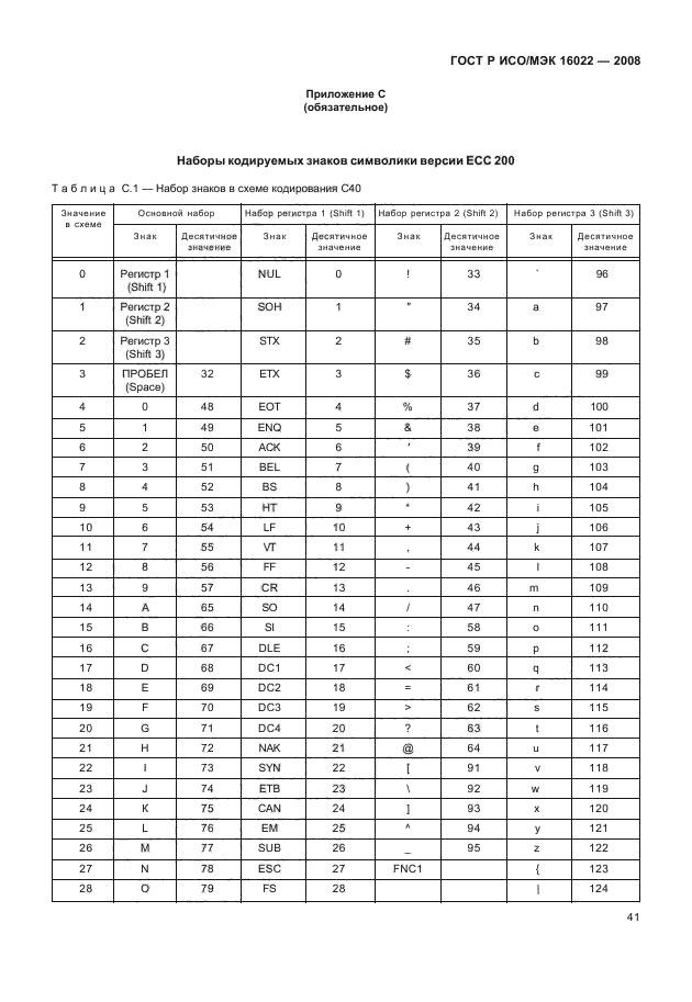 ГОСТ Р ИСО/МЭК 16022-2008