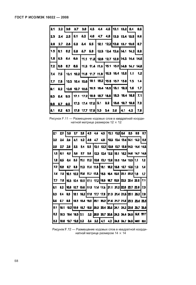 ГОСТ Р ИСО/МЭК 16022-2008