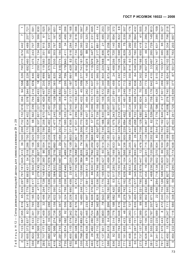 ГОСТ Р ИСО/МЭК 16022-2008