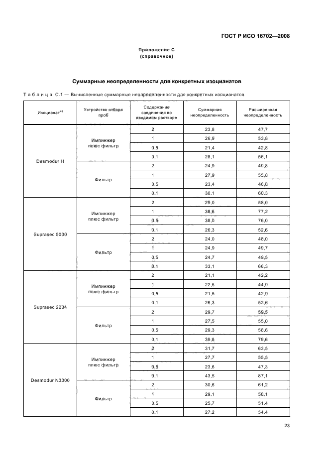 ГОСТ Р ИСО 16702-2008