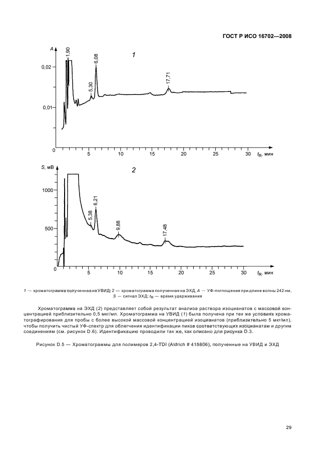 ГОСТ Р ИСО 16702-2008