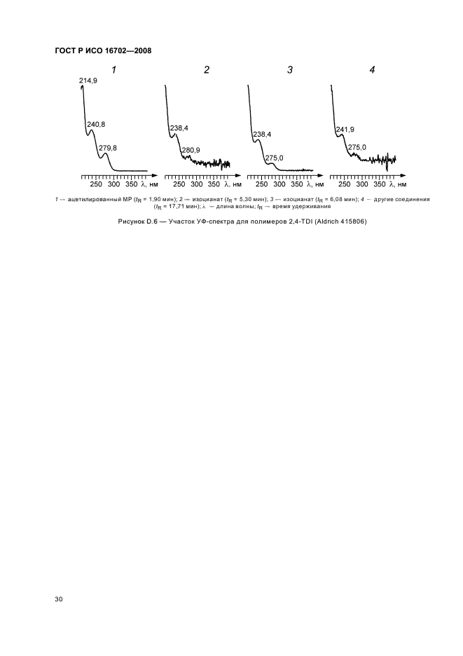 ГОСТ Р ИСО 16702-2008