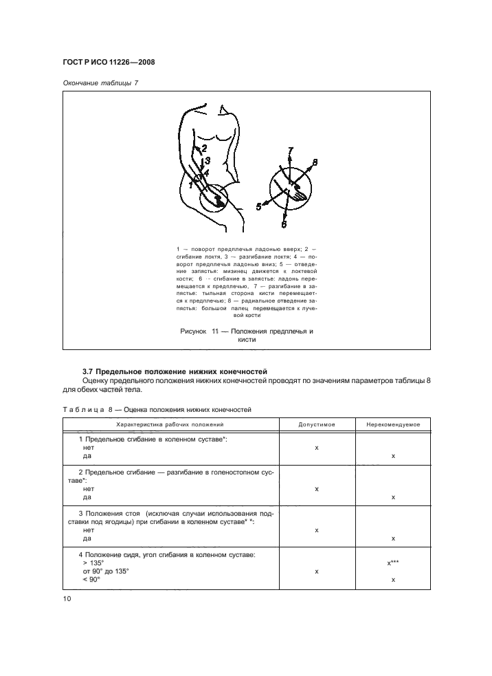 ГОСТ Р ИСО 11226-2008