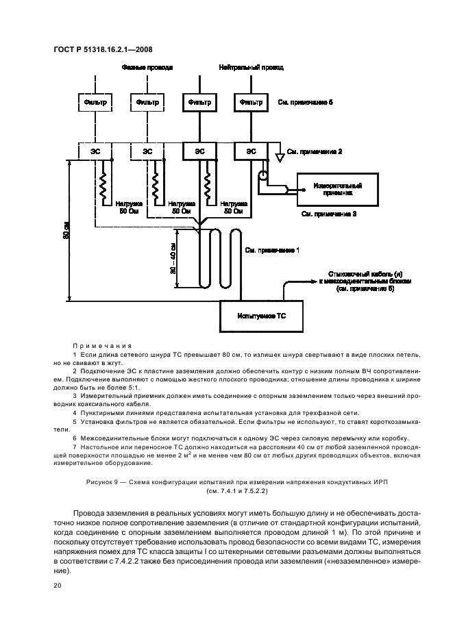 ГОСТ Р 51318.16.2.1-2008