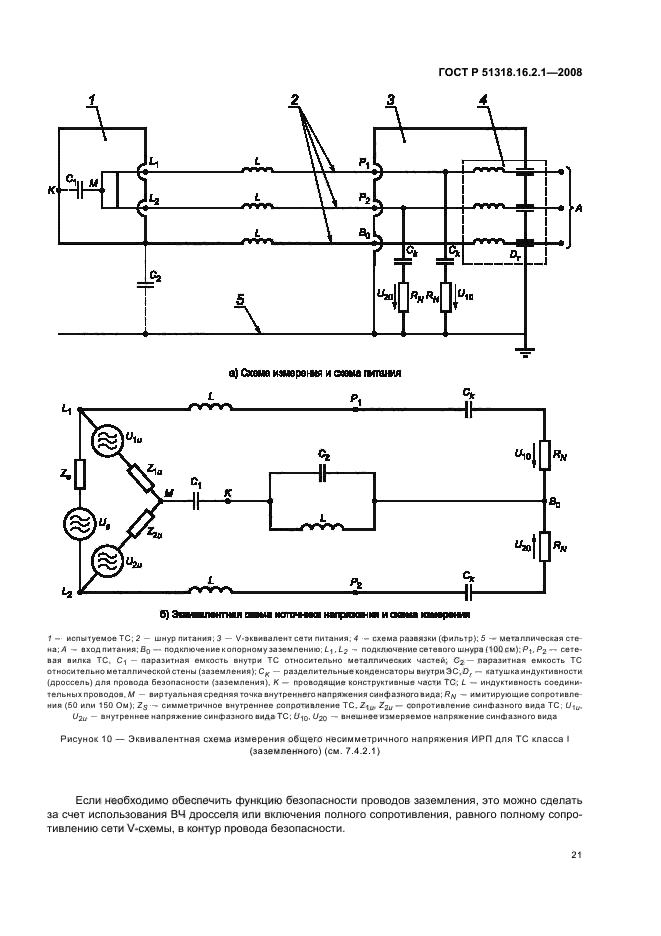 ГОСТ Р 51318.16.2.1-2008