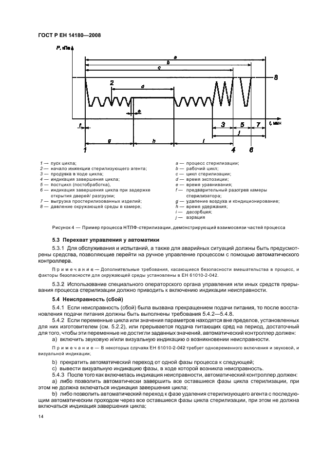 ГОСТ Р ЕН 14180-2008