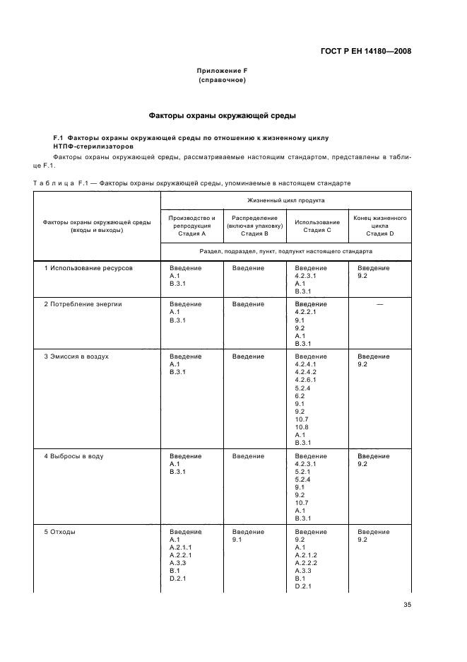 ГОСТ Р ЕН 14180-2008