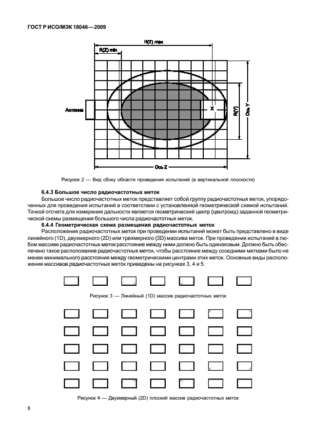 ГОСТ Р ИСО/МЭК 18046-2009