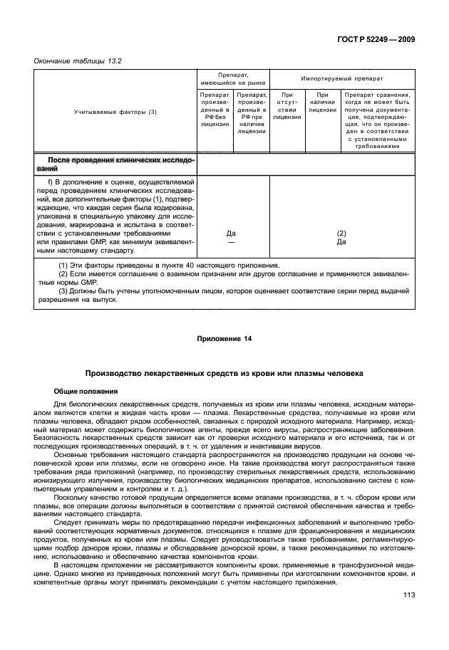 ГОСТ Р 52249-2009