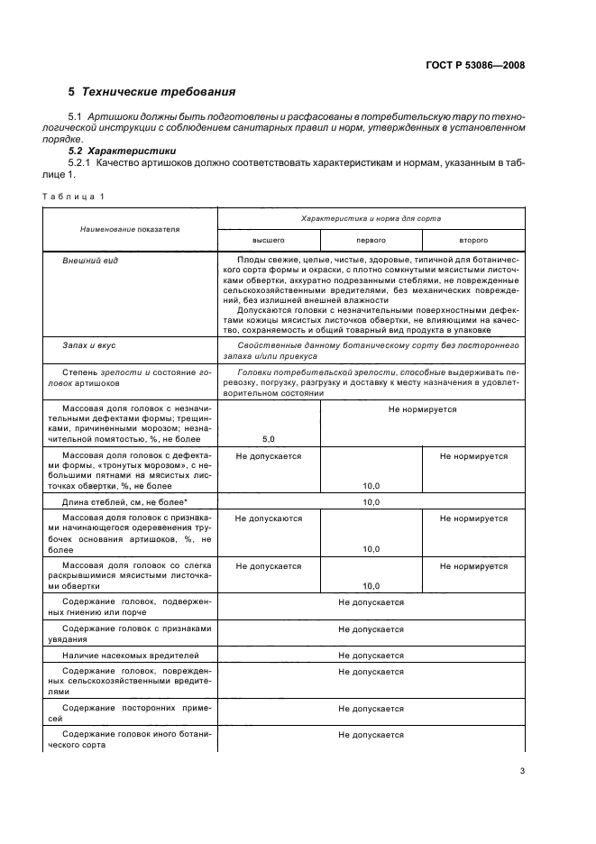 ГОСТ Р 53086-2008