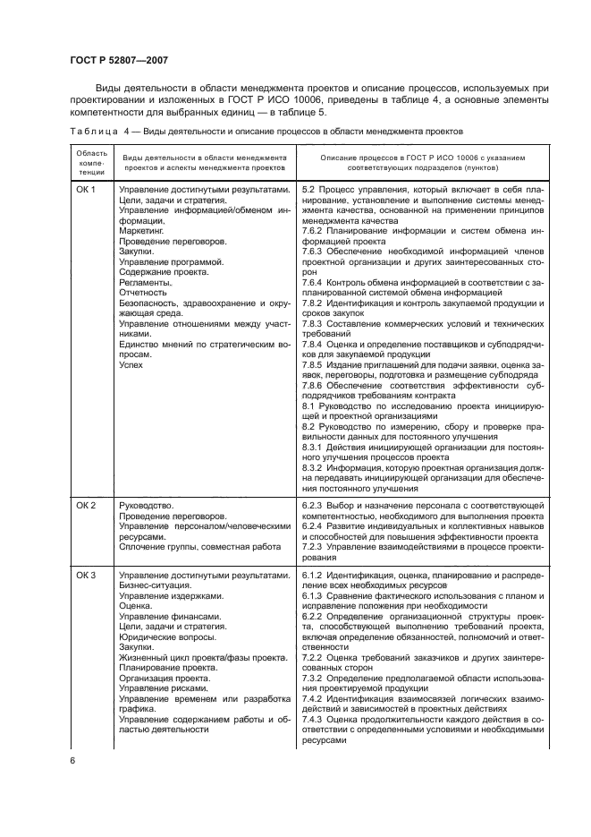 ГОСТ Р 52807-2007