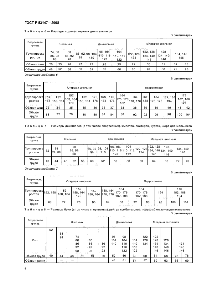 ГОСТ Р 53147-2008