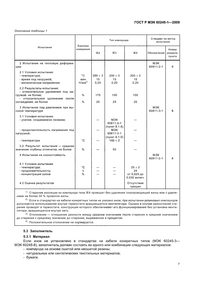ГОСТ Р МЭК 60245-1-2009
