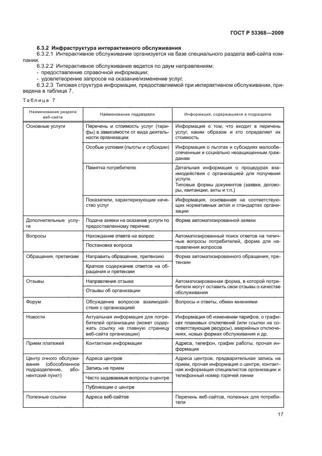 ГОСТ Р 53368-2009