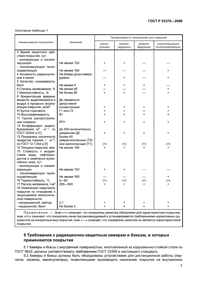 ГОСТ Р 53370-2009