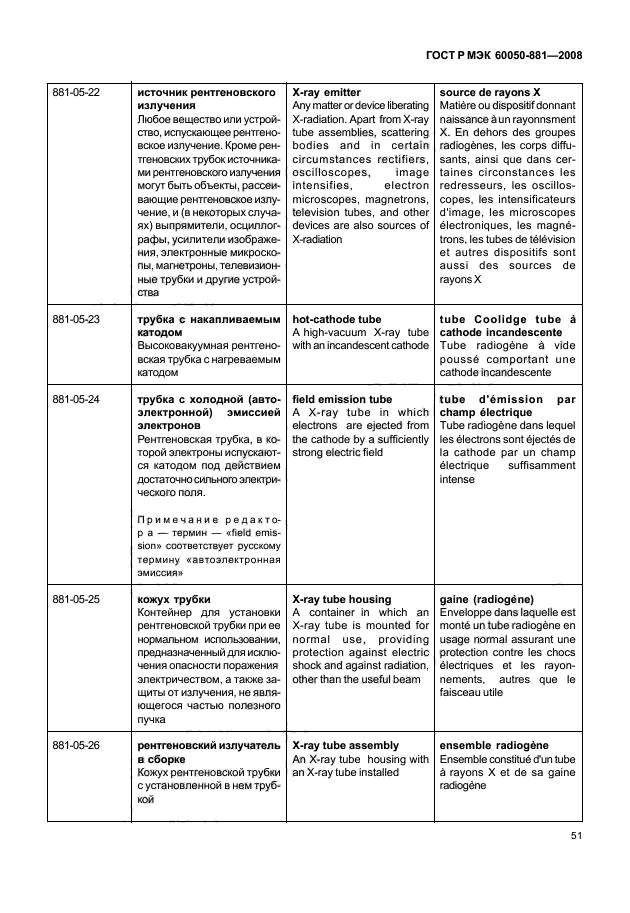 ГОСТ Р МЭК 60050-881-2008
