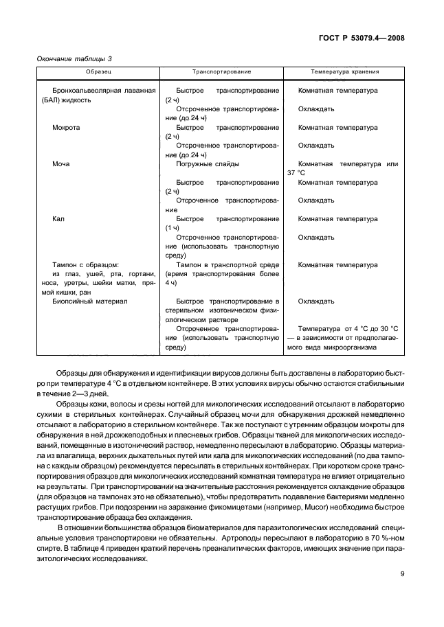 ГОСТ Р 53079.4-2008