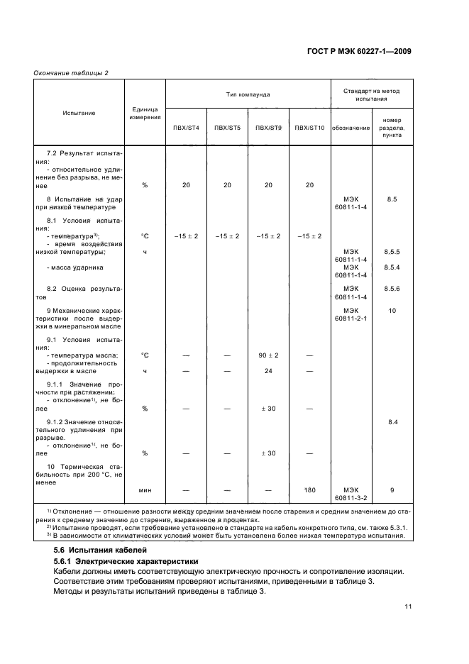 ГОСТ Р МЭК 60227-1-2009