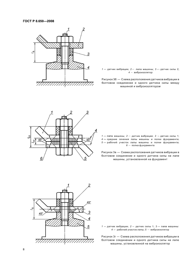 ГОСТ Р 8.650-2008