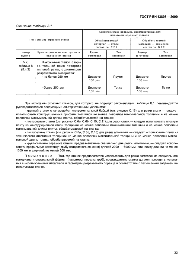 ГОСТ Р ЕН 13898-2009