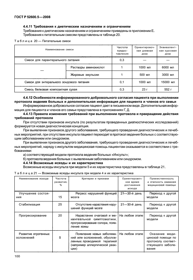 ГОСТ Р 52600.5-2008