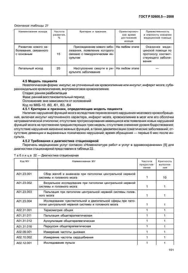 ГОСТ Р 52600.5-2008